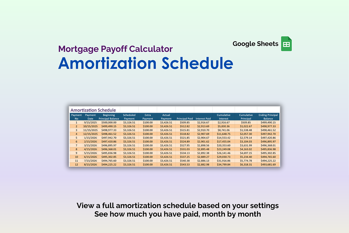 Mortgage Payoff Calculator - Sheets preview 3