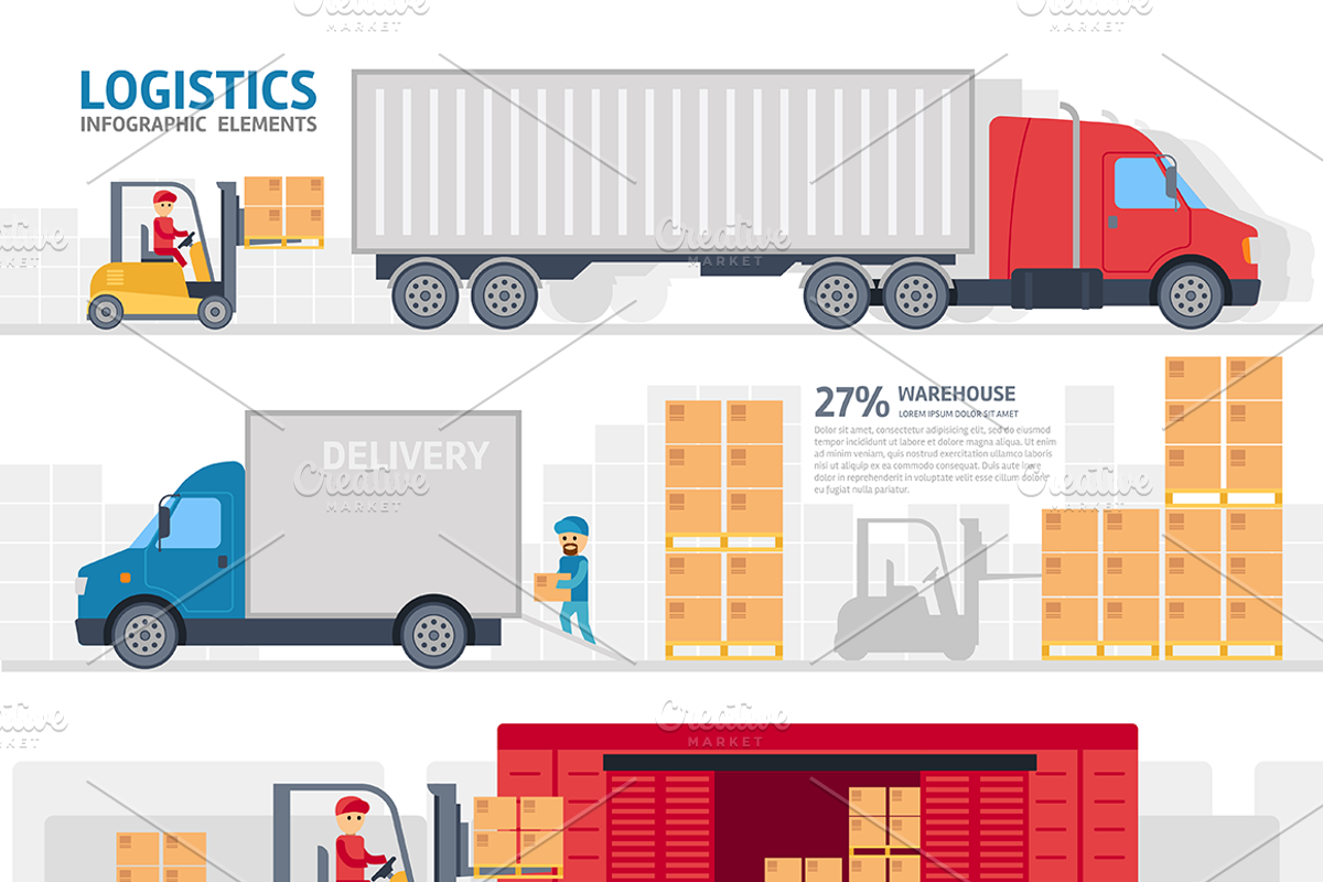 Delivery & logistics infographic, a Person Illustration by Bezvershenko