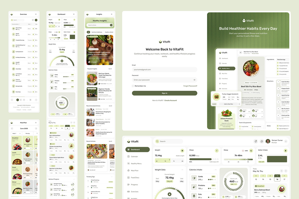 Nutrition & Diet Dashboard UI Figma, an UI Kit Template by peterdraw (Photo 7 of 7)