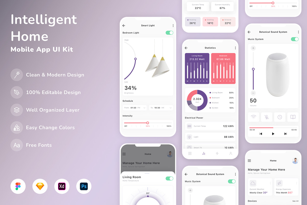 Intelligent Home Mobile App UI Kit, an UI Kit Template by Betush