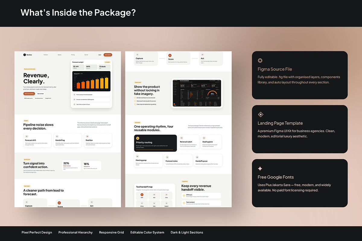 Revenue SaaS Landing Page, an UI Kit Template by Pitchlook.Studio (Photo 3 of 3)