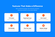 Globo - News & Media Mobile App, an App Template by productype1 (Thumbnail 2 of 5)