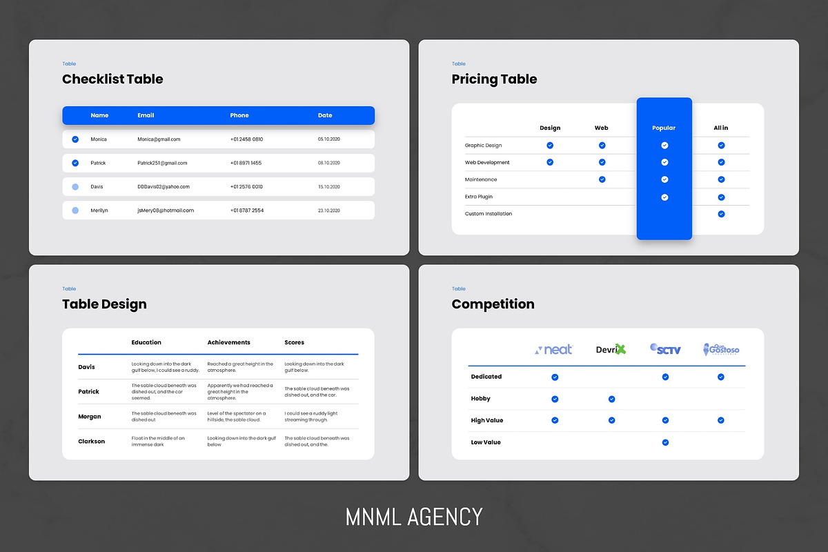 STARTUP - Animated Presentation, a Presentation Template by MNML Agency (Photo 19 of 45)