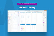 Mobile Flowchart & Sitemap, a Wireframe Template by UI Design Resource (Thumbnail 5 of 7)