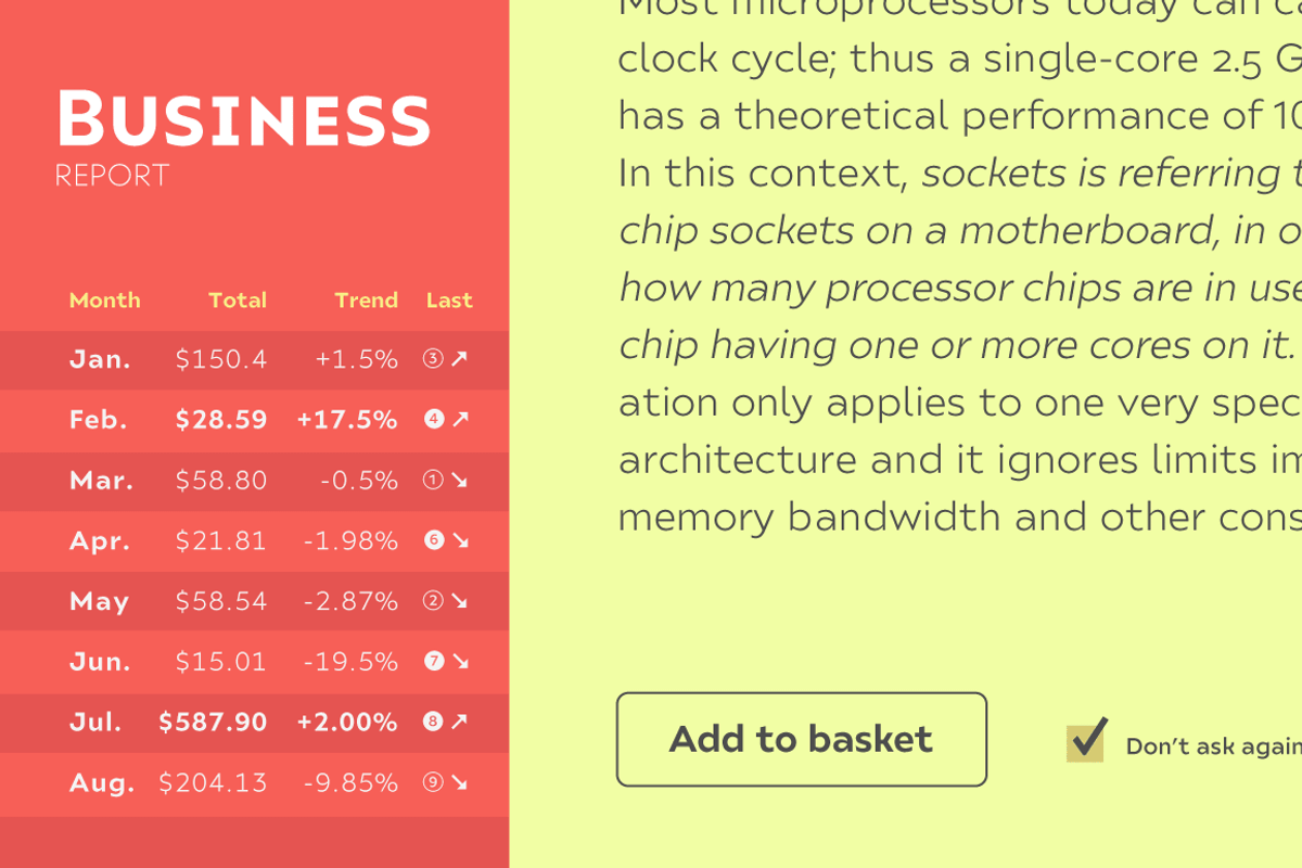 Ariana Pro font family, a Sans Serif Font by Mostardesign Type Foundry (Photo 13 of 16)