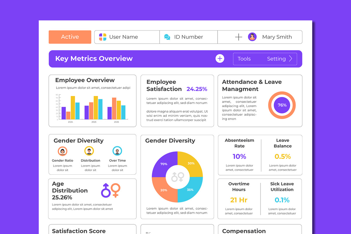 Human Resources Dashboard, an App Template by MightyDesign (Photo 2 of 6)