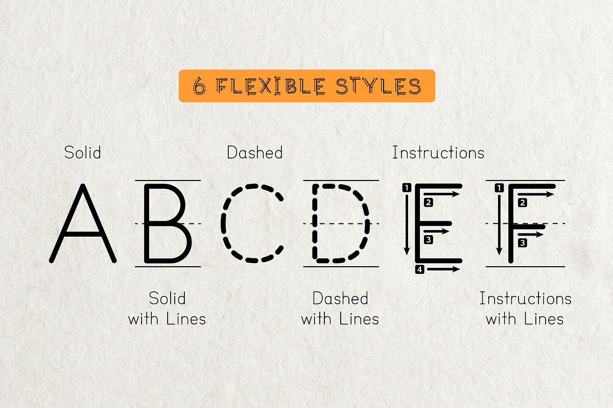 Little Writer - Learn to Write Font, a Handwritten Font by Parker Creative (Photo 4 of 8)