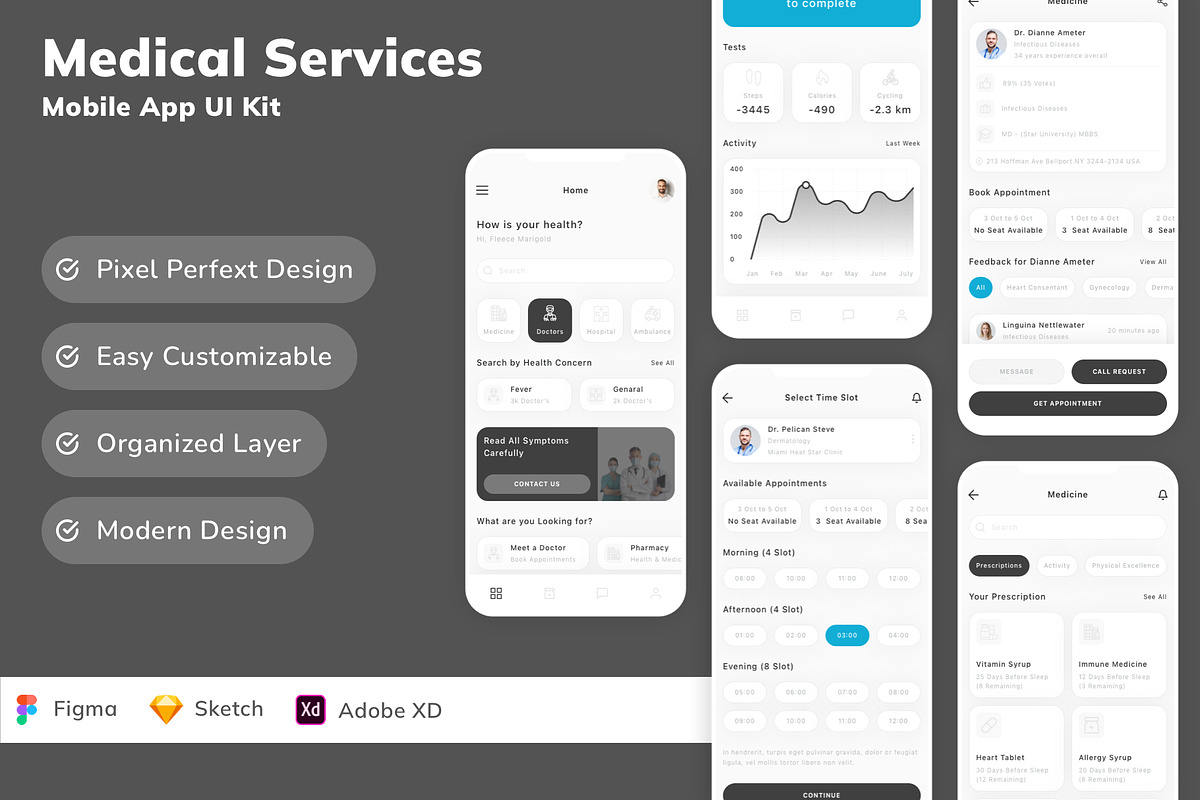 Medical Services Mobile App UI Kit, an UI Kit Template by Betush