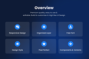 Educon - Conference Website UI Kit, an UI Kit Template by Agensip Design Agency (Thumbnail 4 of 10)