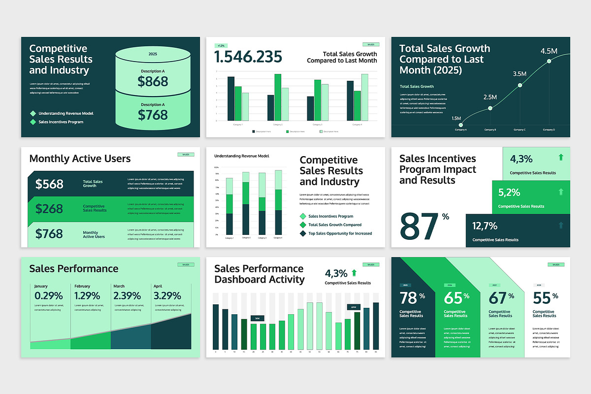 Sales Perfomance Powerpoint, a Presentation Template by rgbryand
