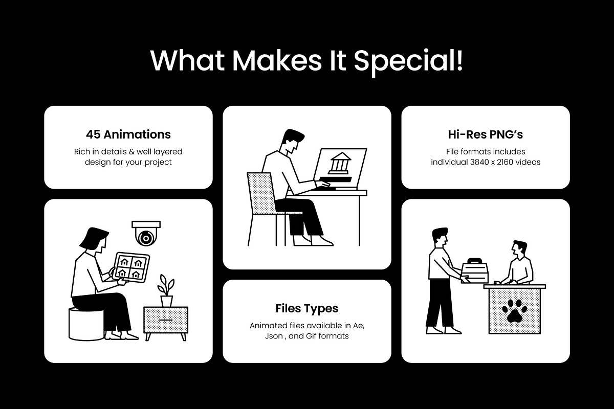 45 Animated Modern Lifestyle Icons, an Outline Icon by Prosymbols (Photo 2 of 4)