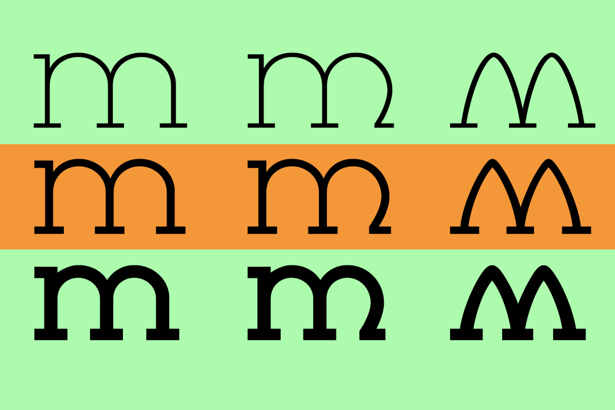 Cyclic preview 6