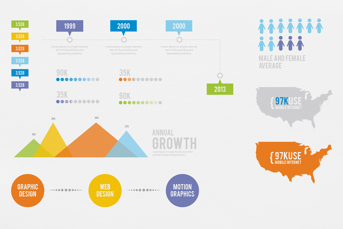 Standard Infographic kit, a Presentation Template by eamejia (Photo 2 of 4)