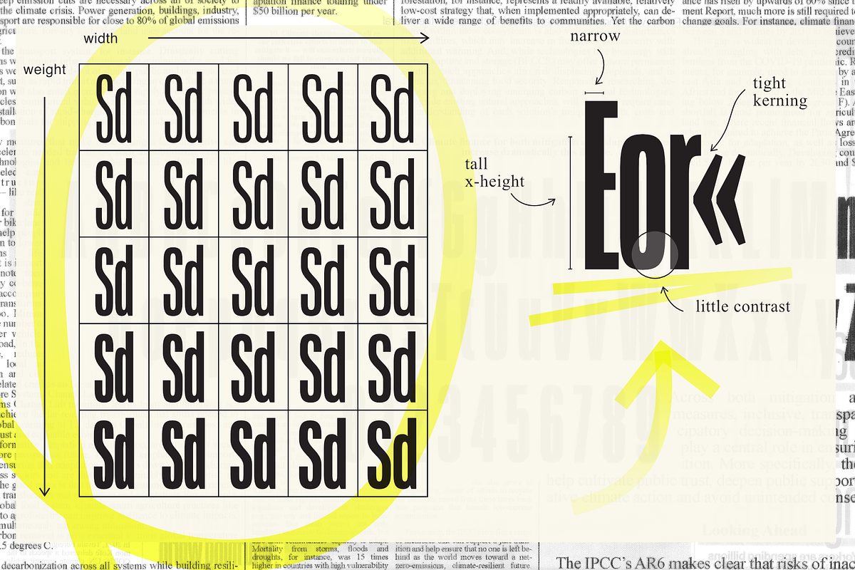 Schmidt: Narrow Variable Sans, a Sans Serif Font by nippytype (Photo 3 of 7)