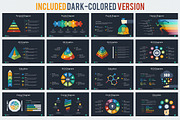 Cloud - Powerpoint Template, a Presentation Template by ProfessionalSlide (Thumbnail 5 of 6)