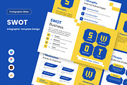 SWOT Diagram Slide for Pitch & Plann, a Work Illustration by twinstd (Thumbnail 1 of 5)