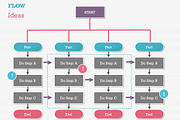 Flow Charts 1 PowerPoint Template, a Presentation Template by Yes Presentations (Thumbnail 26 of 73)