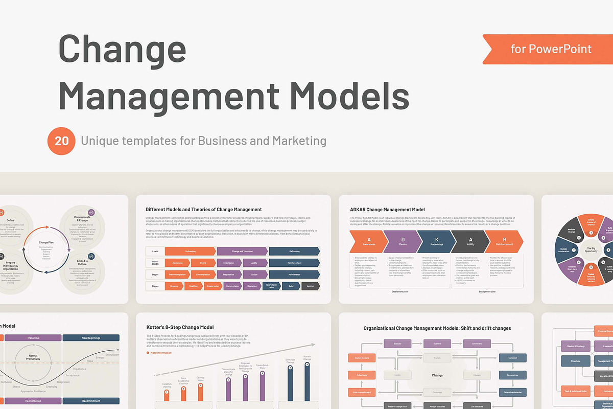 Change Management Models PowerPoint, a Presentation Template by HiSlide.io (Photo 1 of 4)