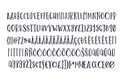 One in a Melon Font + Doodles!, a Slab Serif Font by Denise Chandler (Thumbnail 8 of 8)