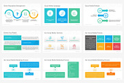 Top Digital Marketing Proposals PPT, a Presentation Template by SlideSalad (Thumbnail 19 of 32)