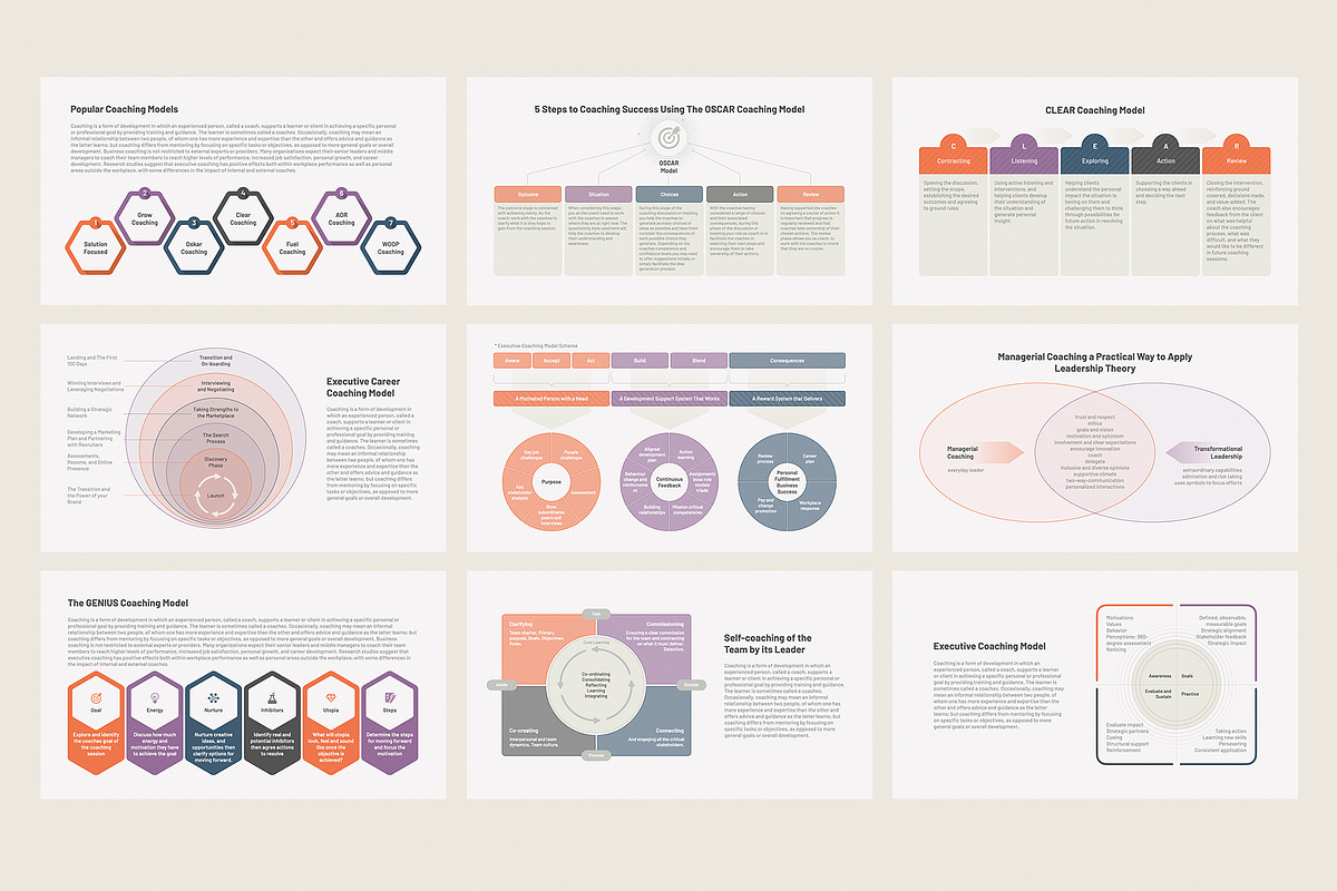 Coaching Models, Methods Keynote, a Presentation Template by HiSlide.io (Photo 3 of 4)
