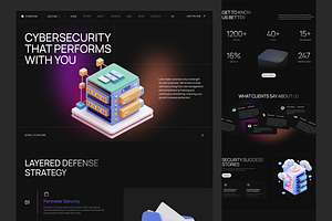 Cyber Security Platform, an UI Kit Template by Sans Design