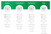 Pricing Table, a Templates & Theme by ARP Creation (Thumbnail 5 of 7)