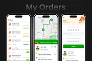 Food Ordering App | DeliFood, an UI Kit Template by Opus LabWorks (Thumbnail 3 of 11)