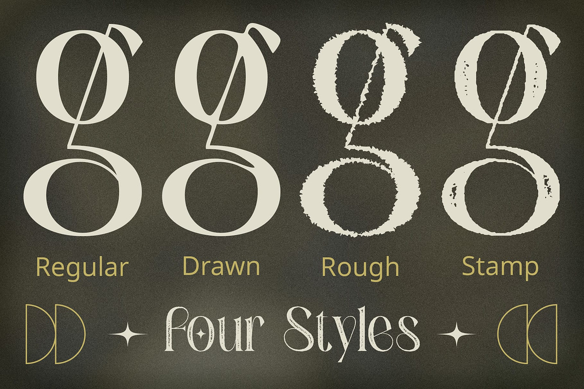 Ezanity Vintage, a Serif Font by Craft Supply Co. (Photo 4 of 8)