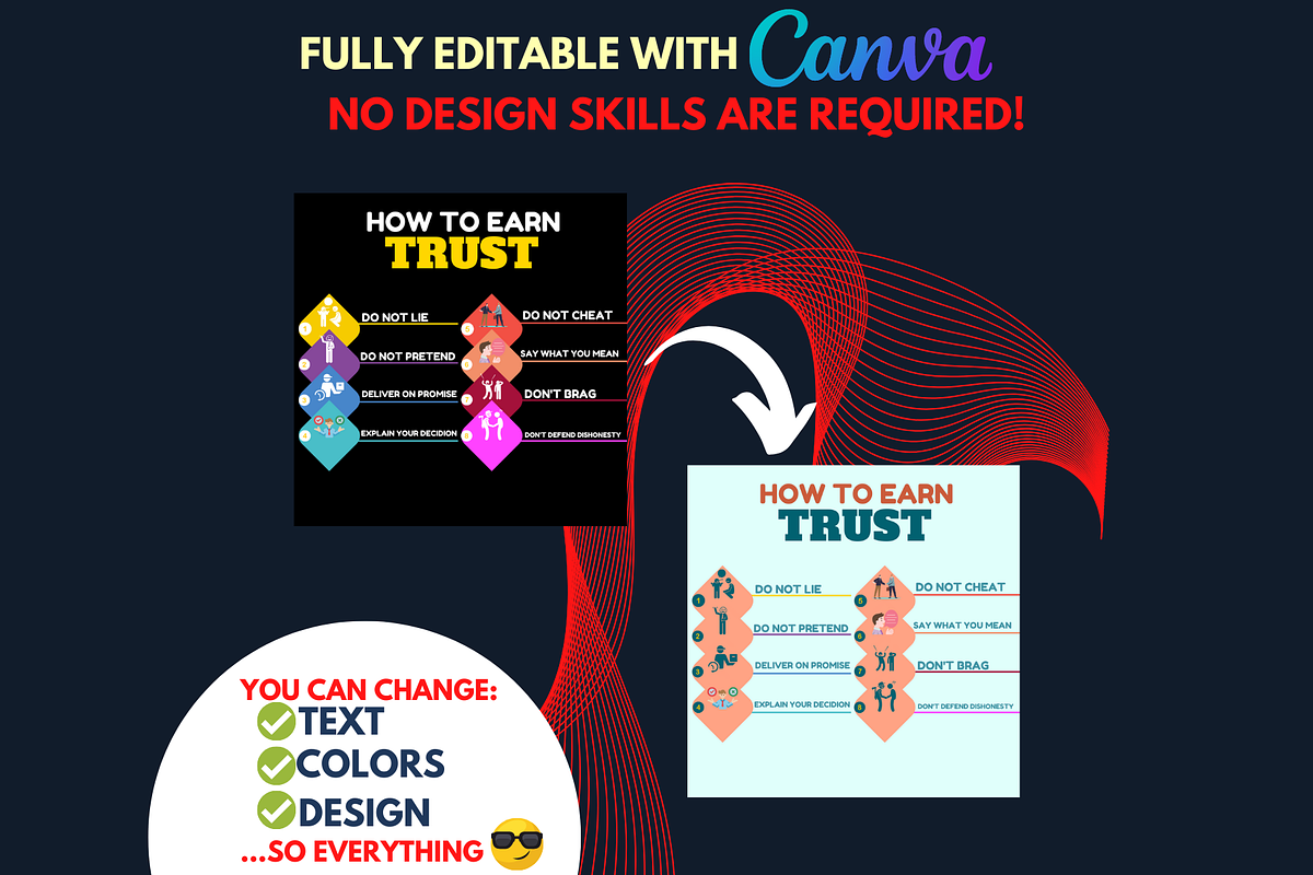 Entrepreneurship Infographics Posts, a Social Media Template by Viral Content Design (Photo 3 of 4)