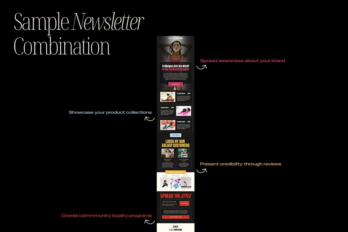 Fitness Emails | 50 Canva Templates, an Email Template by Creatif Foundry (Photo 7 of 9)