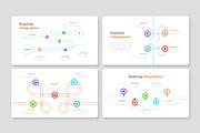 Roadmap Infographic Google Slides, a Presentation Template by Premast (Thumbnail 4 of 4)