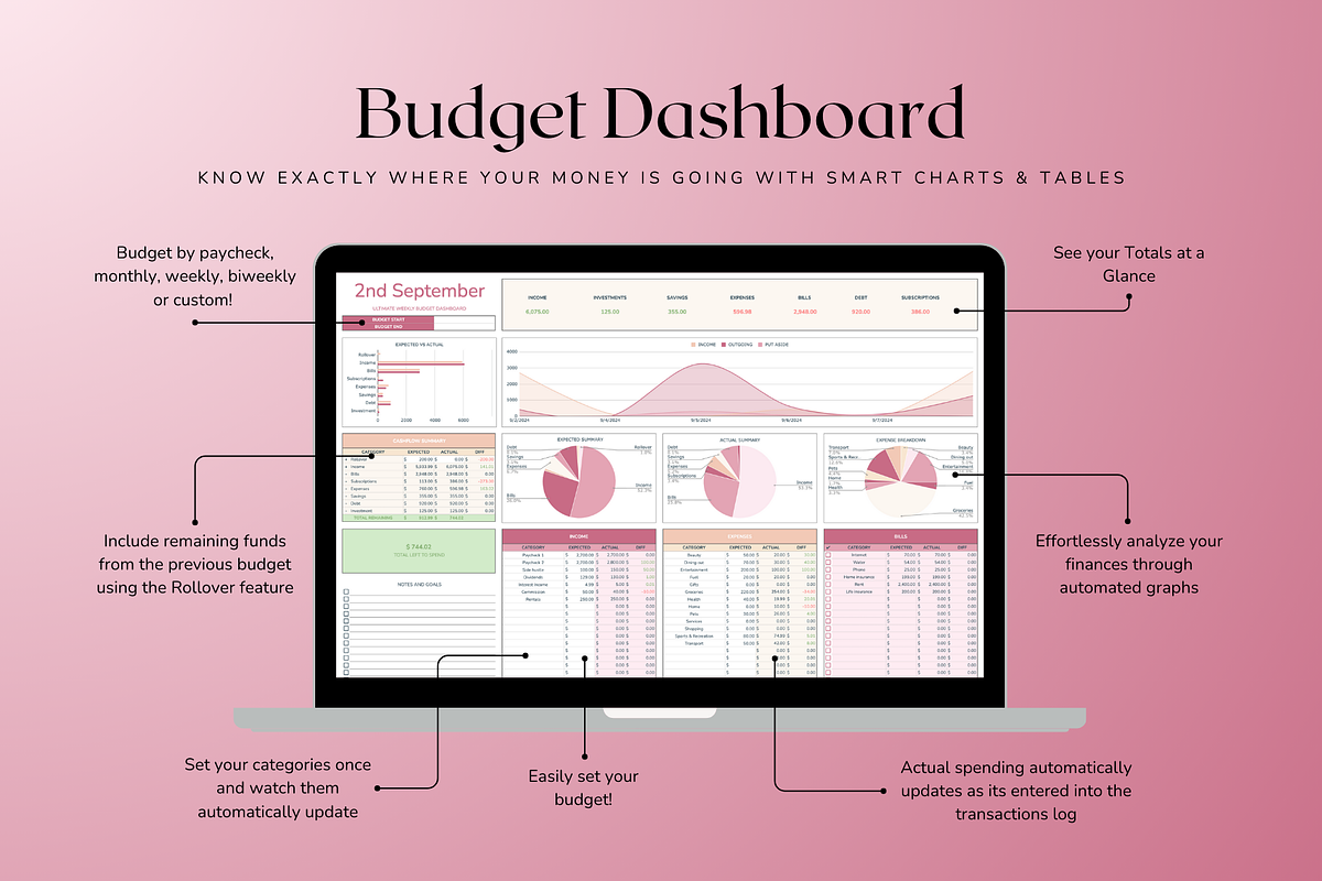 Ultimate Weekly Budget - Red, a Templates & Theme by The Creative Plans co (Photo 4 of 10)