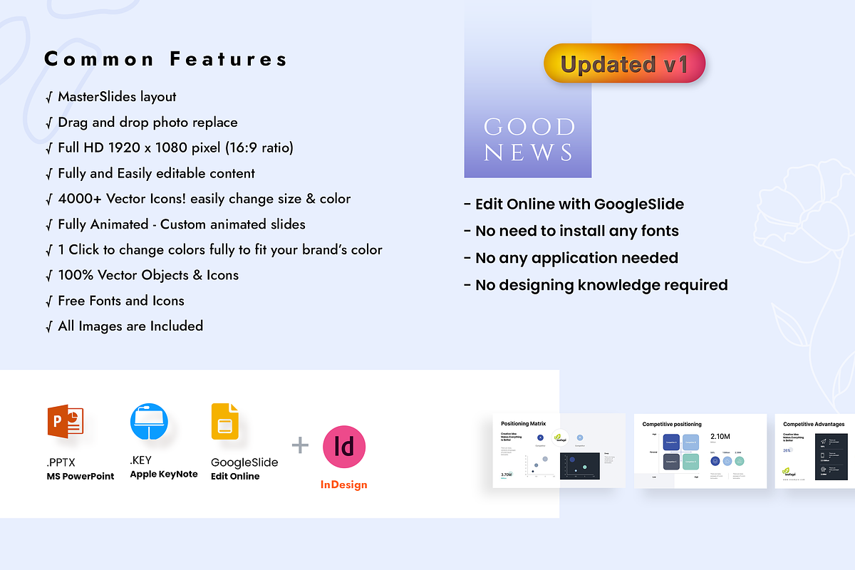 Pitch Deck Presentation Template, a Presentation Template by GoldenPixelStudio (Photo 3 of 24)