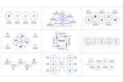 Line 2 Presentation Canva Template, a Presentation Template by Infographics project (Thumbnail 3 of 6)