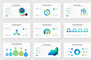 Company Profile Pitch Deck Keynote, a Presentation Template by One Percent Studio (Thumbnail 12 of 20)