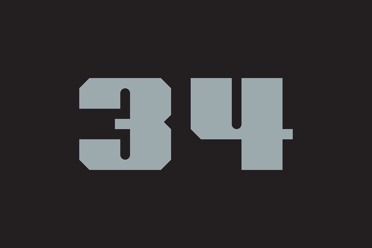 Superhuman Numeral Set preview 4