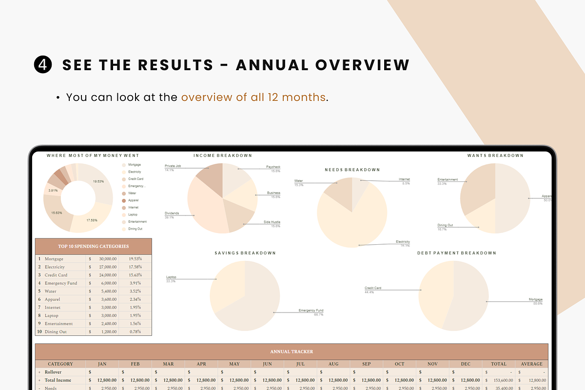 50 30 20 & 70 20 10 Budgeting Sheet, a Templates & Theme by MondaySpark (Photo 9 of 10)