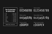 RF Takt Basic Pack, a Sans Serif Font by Russian Fonts (Thumbnail 10 of 13)