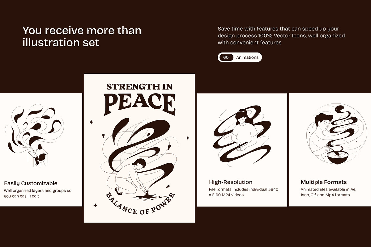 Animated Mindfulness Illustration, a Person Illustration by Prosymbols (Photo 2 of 5)