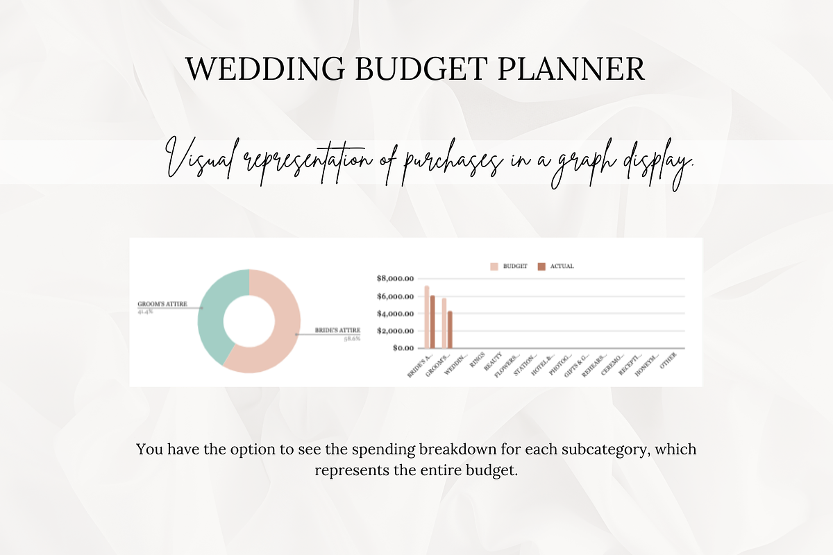 Wedding Budget Planning Spreadsheet, a Templates & Theme by AestheticsObsession (Photo 4 of 6)