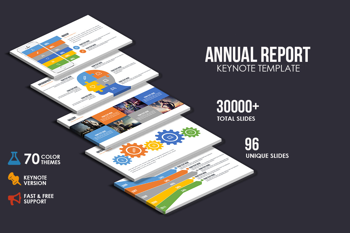Annual Report Keynote Presentation, a Presentation Template by Creative ...