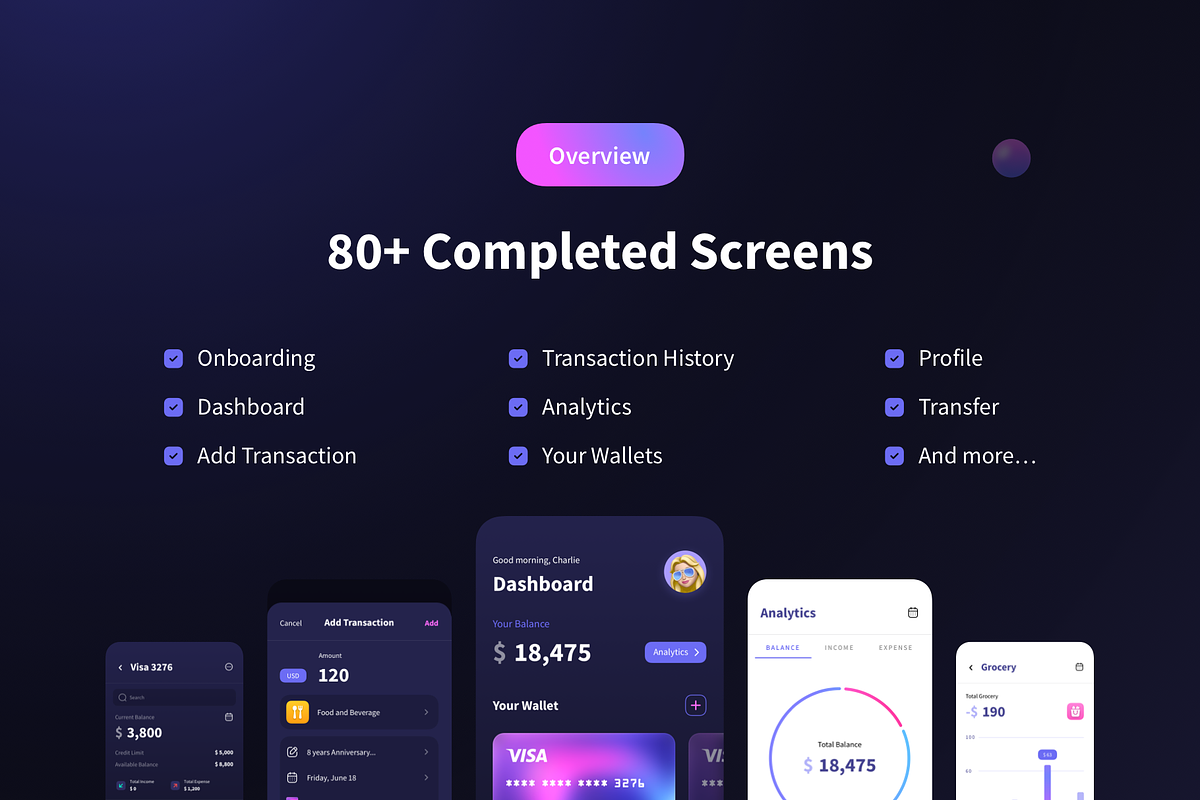 Mobile Wallet UI Kit, an UI Kit Template by UrLabs (Photo 6 of 10)
