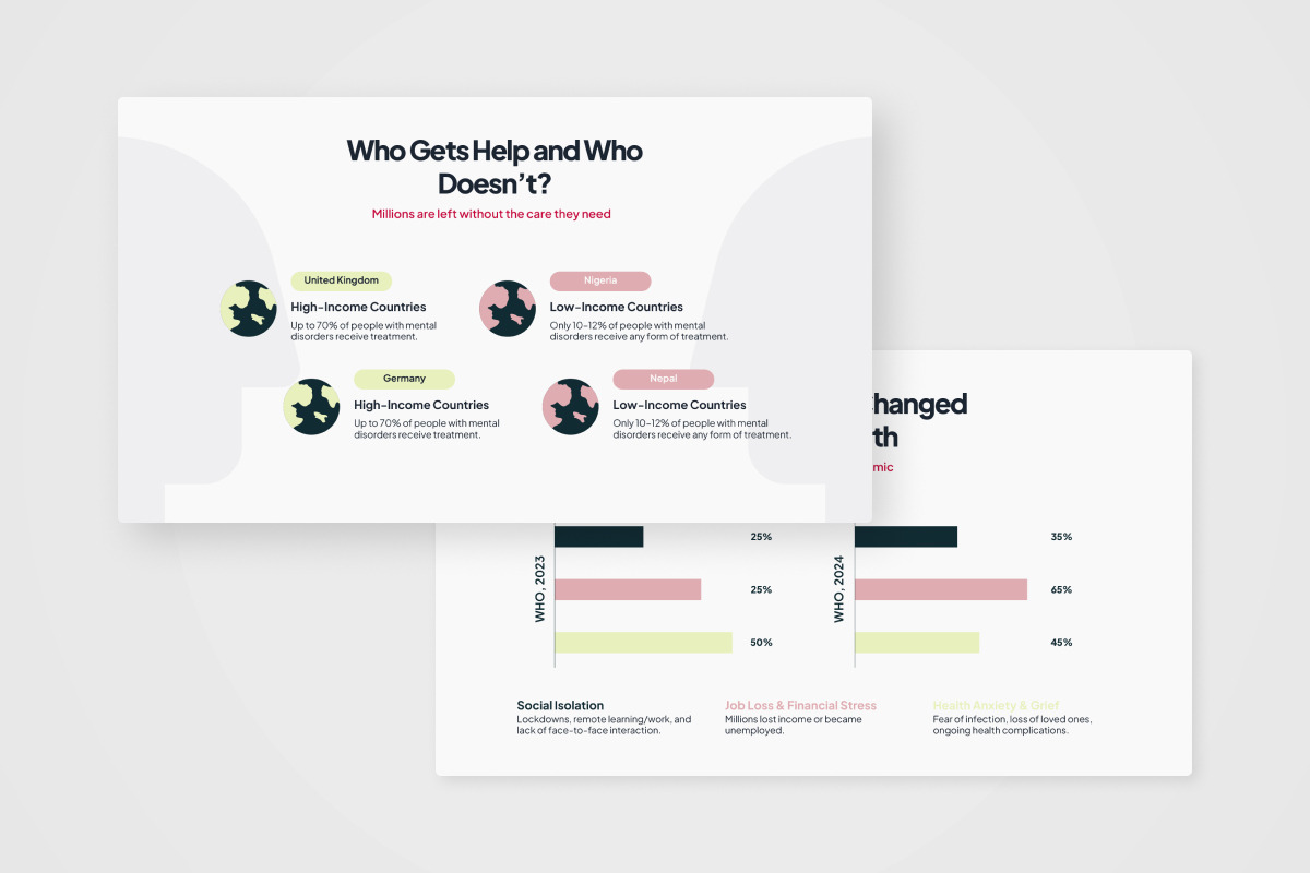 Medical Research Infographic V3, a Work Illustration by productype1 (Photo 5 of 5)