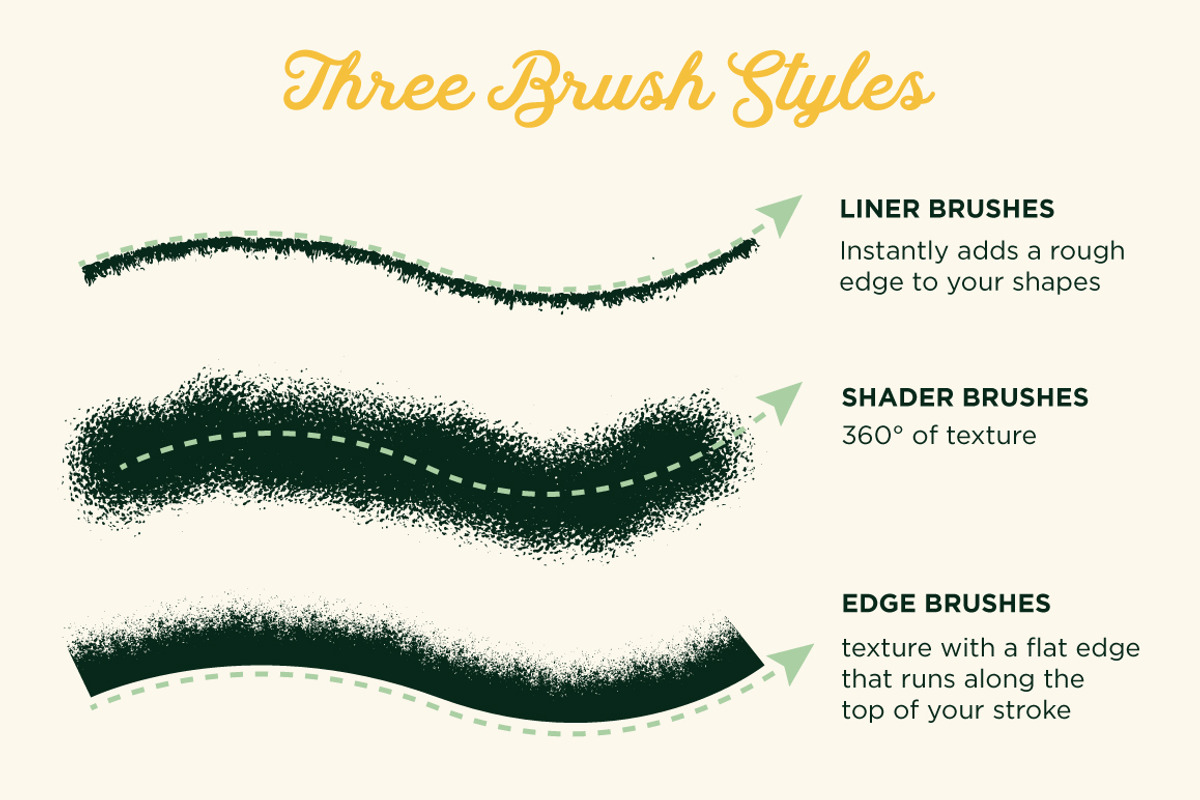 Gouache Shader Brushes | Illustrator, a Brush Add-On by RetroSupply Co. (Photo 8 of 14)