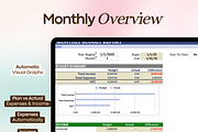 Budget Spreadsheet – Google Sheets, a Templates & Theme by vitalinagerman (Thumbnail 4 of 10)