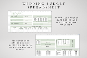 Digital Wedding Budget Tracker