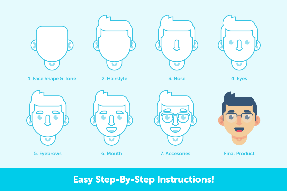Male Avatar Generator, an Illustration by Blue Cyclops Shop (Photo 2 of 4)