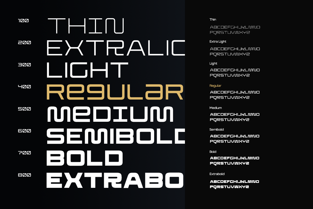 TRT Makron Futuristic Geometric, a Sans Serif Font by truetype (Photo 2 of 15)