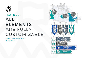 Performance PowerPoint Template